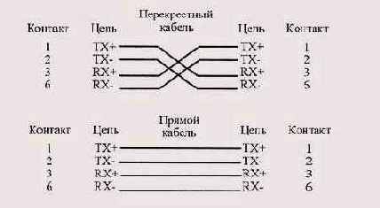 Аппаратура ASE-TX