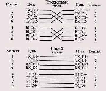 Аппаратура ASE-T